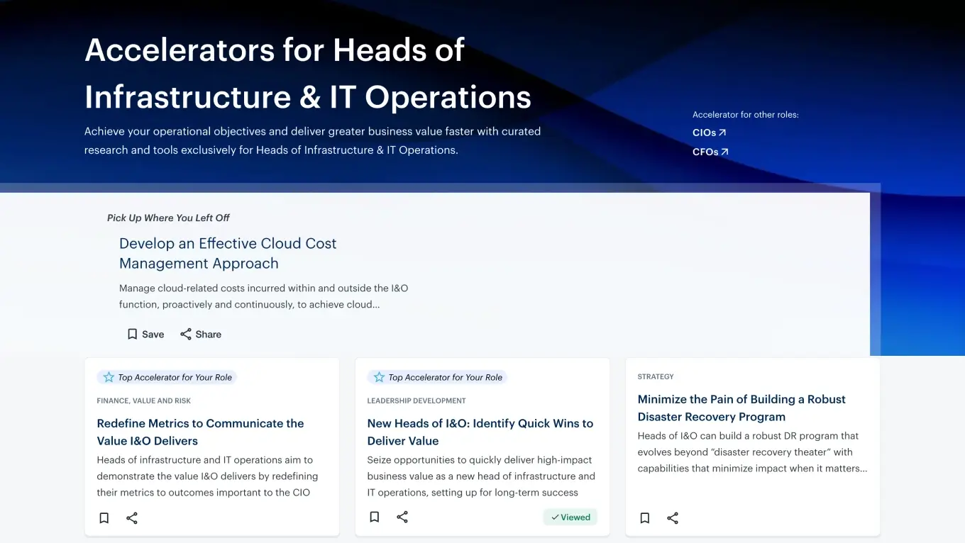 Accelerate Service Management with AI
